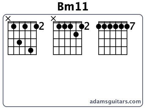 Bm11 Guitar Chords From
