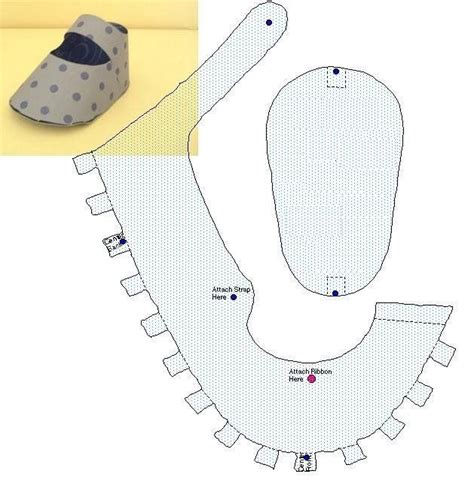 Ver más ideas sobre patrón zapatos para bebé, zapatos de muñeca, moldes zapatitos de bebe. sapatito | Como hacer un zapato, Hacer zapatos, Patrón zapatos para bebé