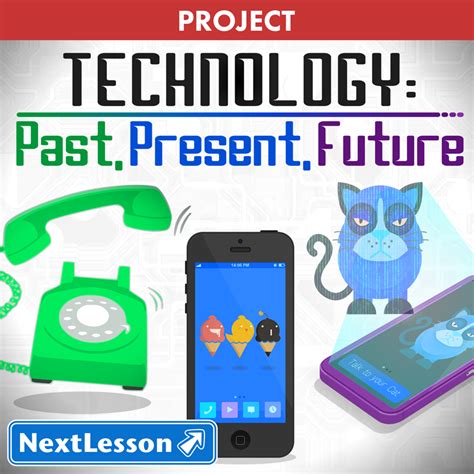 Technology Past Present Future Nextlesson