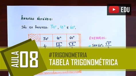 Aula 08 Tabela Trigonométrica Dos ângulos Notáveis Youtube