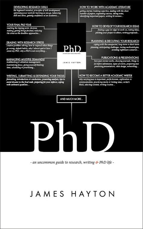 Writing a letter of motivation for your phd studies can be quite a challenging process, but do not be discouraged. "I can't contact my PhD supervisor until I have something to show" | Academic writing, Phd ...