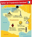 frankreich wissenswertes für kinder Typisch französisch - Europedias