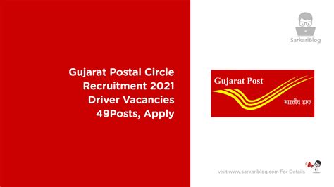 Gujarat Postal Circle Recruitment 2021