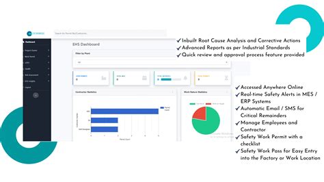 Environmental Health Safety Ehs Management Software Solutions