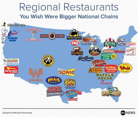 Be currently enrolled and receiving calfresh benefits. Regional Restaurants You Wish Were Bigger National Chains ...