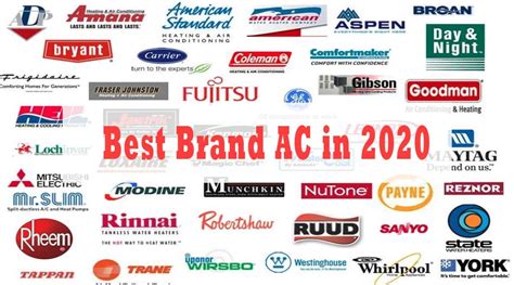 Which Brand Of Air Conditioning Is Best In 2020 All Time Air Conditioning