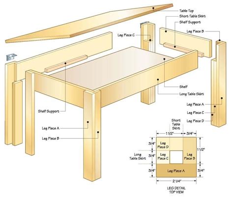 Childrens Table And Chairs In 2020 Woodworking Wood Plans