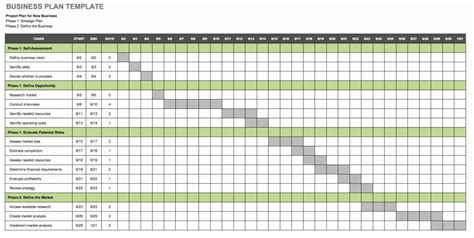 Business Acquisition Plan Template Unique 32 Free Excel Spreadsheet