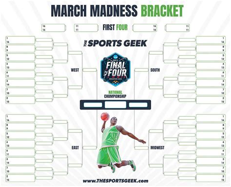 Free Printable March Madness Bracket Ncaa College Basketball Betting