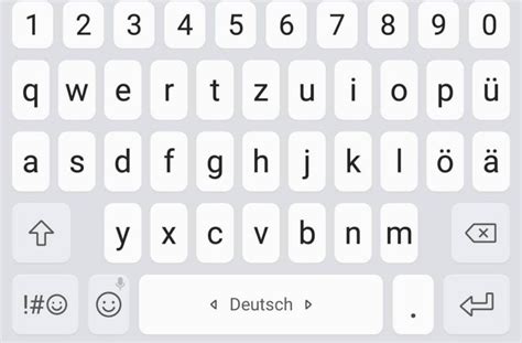 How To Type Umlauts ä ö ü ß On Pc Mac Iphone And Android Emma