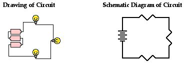 When and how to use a wiring diagram. Electric Circuits