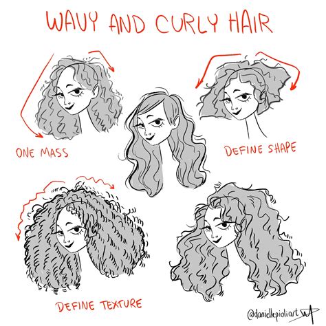 However, if you break it down into its basic components, the process of drawing anime hair becomes a little simpler. Wavy And Curyl Hair · How To Draw & Paint A Piece Of ...