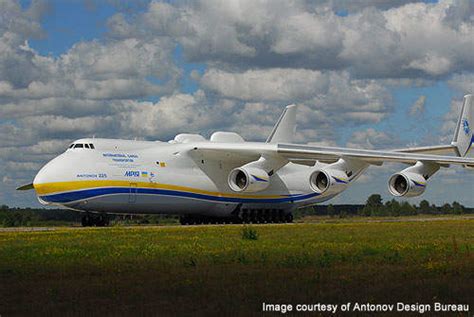 Antonov An 225 Mriya Super Heavy Transport Aircraft Aerospace Technology