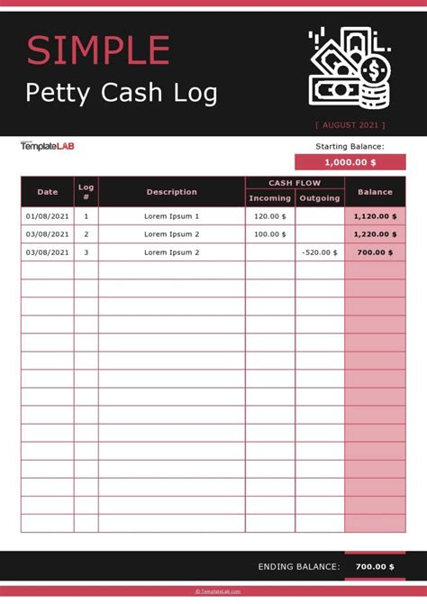 Petty Cash Log Printable