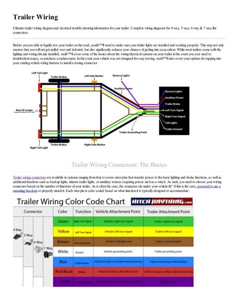 Utility Trailer Tail Light Wiring