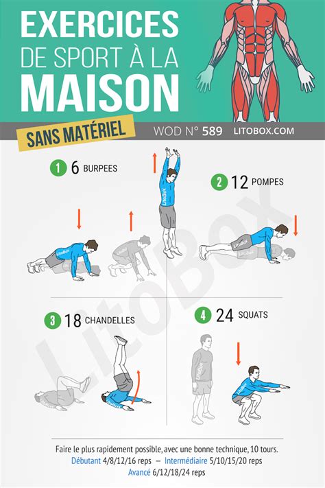 Exercices à La Maison 30 Day Plank Challenge Weight Loss Challenge