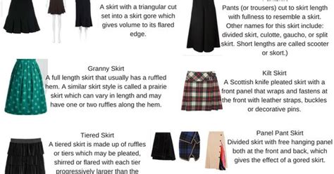 Fashion Glossary Types Of Skirts Types Of Skirts Types Of Fashion Styles Fashion Terminology