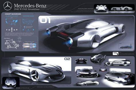 Mercedes Benz 2040 W196r Streamliner On Behance