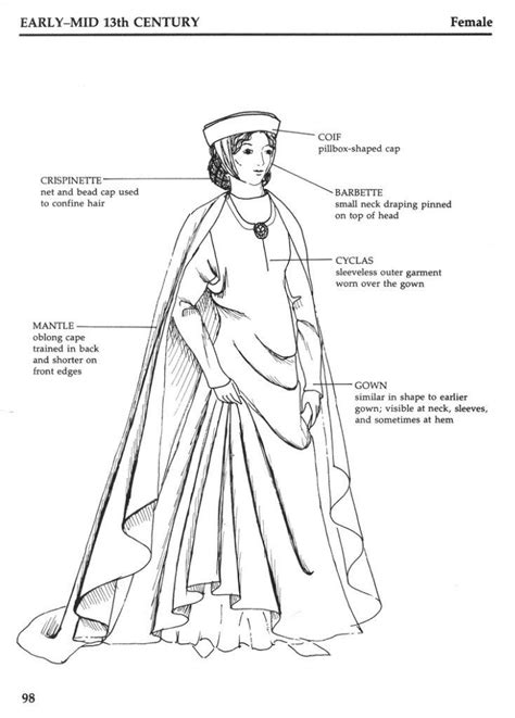 Early Mid 13th Century Gown Cyclas And Mantlemedieval Clothing