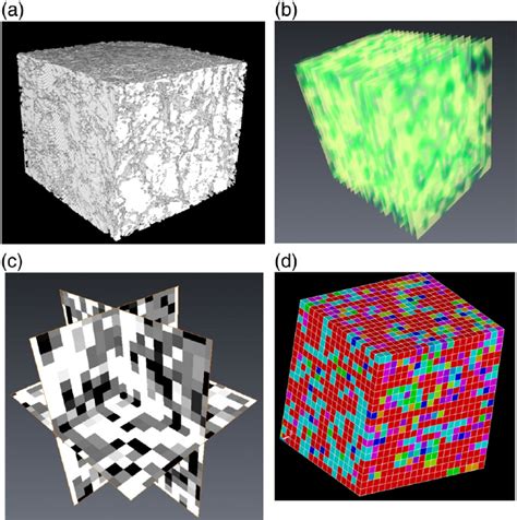 A Cubic Crop Dimensions 1000 1000 915 Voxels Voxel Size 15 35