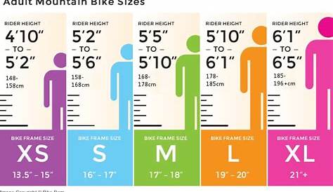 walmart bicycle size chart