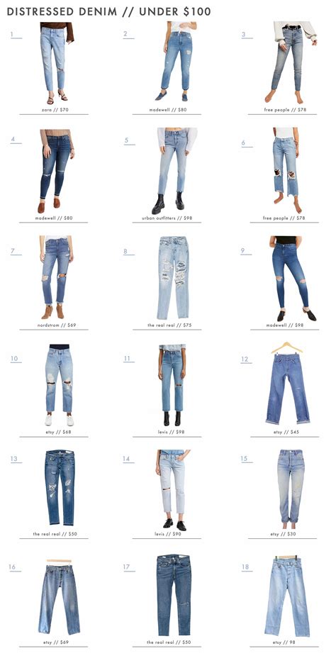 dump schnurrbart gewicht what to do with old ripped jeans kommentar plakat frank worthley