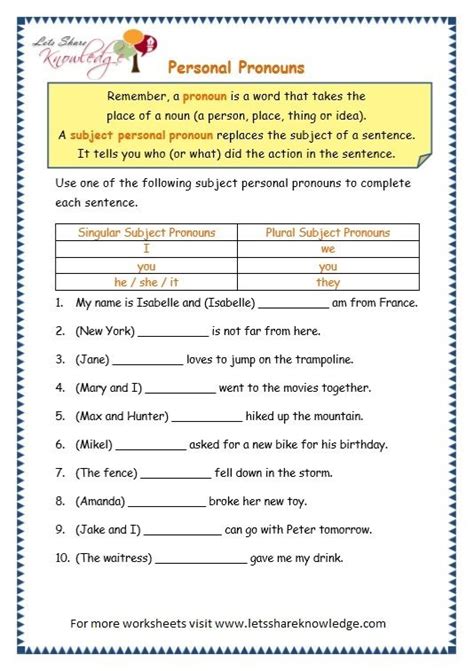 Grade 3 Grammar Topic 10 Personal Pronouns Worksheets Pronoun