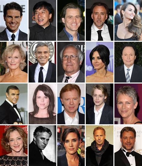 Discover the famous actors whose name starts with r. 'C' Actors by Picture Quiz - By THEJMAN