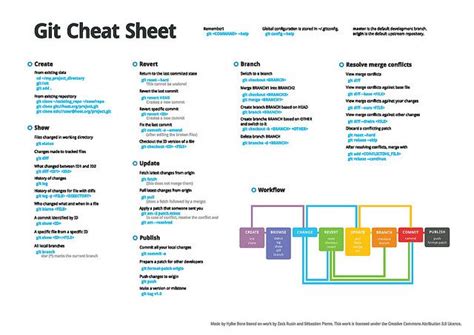 20 Design Uml Class Diagram Avalorcan