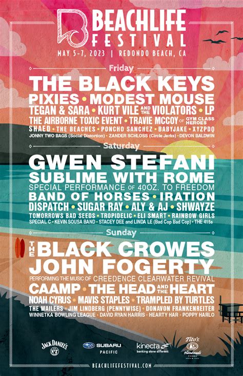 BEACHLIFE FESTIVAL Announces Line Ups For Their Th Annual Event May