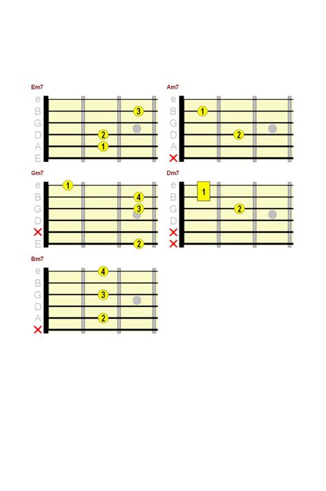 Beginner Guitar Chords Printable