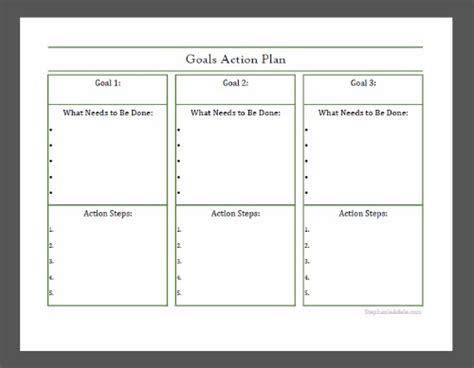 Creating A Goals Action Plan