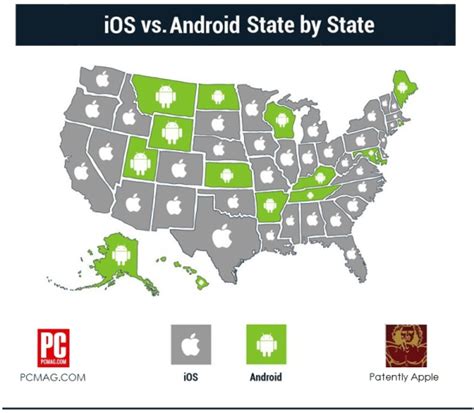 Survey Says Apples Ios Dominates Over Android In 36 Out Of 50 States