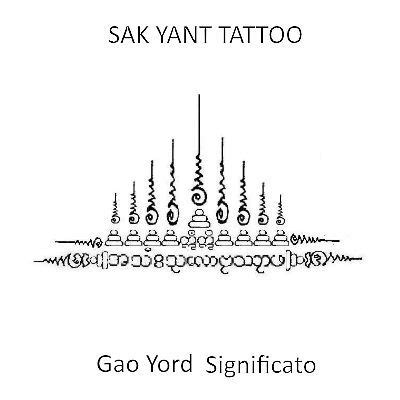 Sak Yant Significato Simboli Sak Yant Tattoo Thai Tattoo Spine Hot Sex Picture