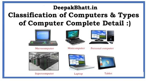Classification Of Computers Type Of Computer