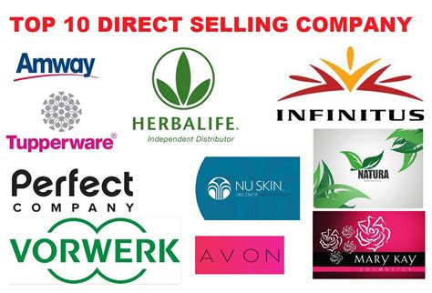 Top 10 Direct Selling Company in India 2019 | Top 10 Network Marketing Companies In India ...