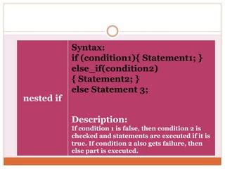 Decision Control And Iterative Statements PPT