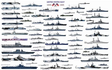 Usnavygd 3402×2126 Navy Ships Warship Royal Australian Navy