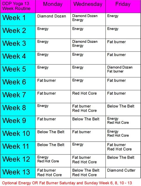 Ddp Yrg Yoga Schedule For Beginner For 13 Weeks Ddp Yoga Yoga Yoga