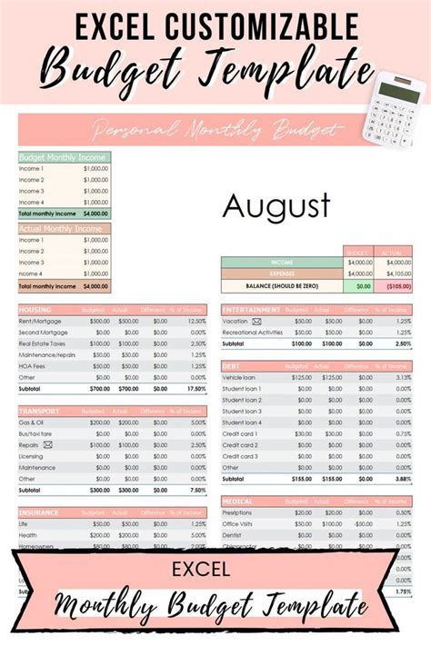 Excel Budget Template Finance T Excel Spreadsheet Excel Etsy