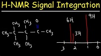 Integration of H NMR Signals - Spectroscopy - Organic Chemistry - YouTube