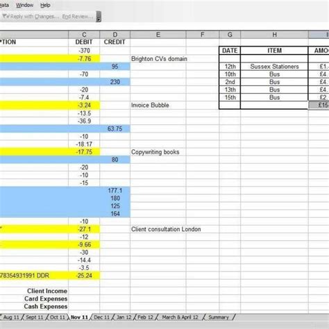 Advanced Excel Spreadsheets With Advanced Excel Spreadsheet Templates