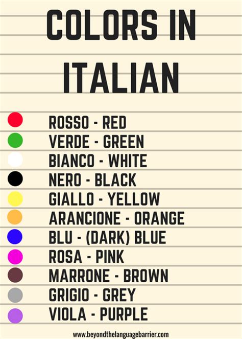 Colors In Italian Italian Vocabulary Italian Grammar Italian Phrases