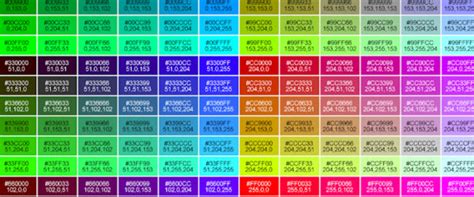 Web Safe Color Codes Colour Chart Color Palette