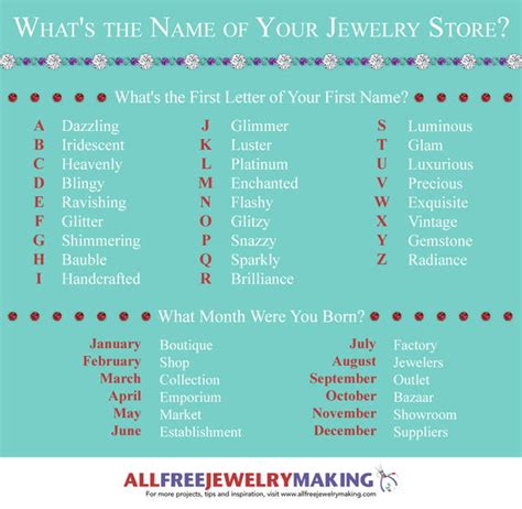 Cool Names For A Jewelry Store Baby Viewer