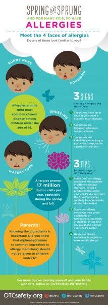 Spring Allergies Centerforasthmaandallergy Parikhsudhirmmd Allergies