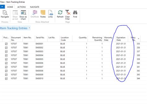 Expiration Date Tracking In Dynamics Nav Encore Business Solutions