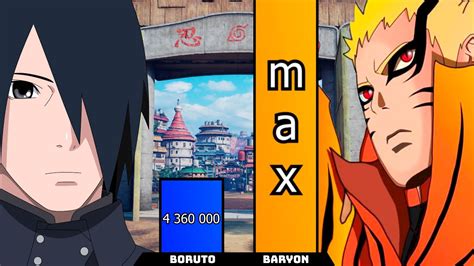Naruto Vs Sasuke All Time Power Levels Naruto Power Levels Youtube
