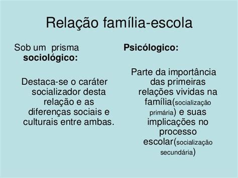 Turma12c1617 Socialização E Os Seus Agentes