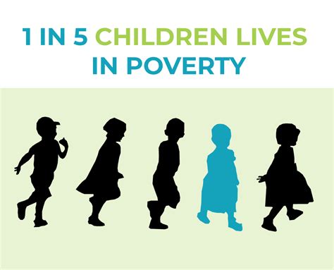 End Child Poverty New York Childrens Defense Fund New York